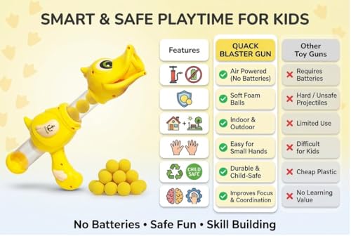 Image of Quack Blaster Gun | Air-Powered Soft Ball Shooting Toy with Indoor Outdoor Fun Game for Kids 3+ Years | Interactive Gift for Boys & Girls