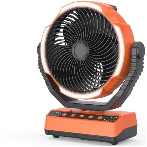 KITWLEMEN Battery Camping Fan