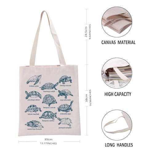 G2TUP Turtle Lover Gift Turtle Types Tote Bag Tortoise Protection Gift Turtle Mom Gift Turtle Owner Gift Turtle Merch3