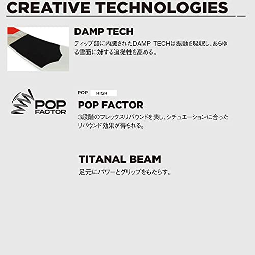 Amazon | ROSSIGNOL(ロシニョール) スキー 2022 BLACKOPS HOLYSHRED