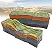3D Plate Tectonics Model, Plate Tectonics and Surface Morphology Models, Fault Structure and Horst Graben Development Model, Geography Teaching Model, Geology Display Model for School Teaching