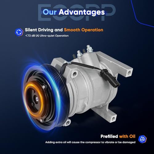 Image of ECCPP AC Compressor with Clutch Fit for Jeep TJ for Jeep Wrangler L4 2.4L 2003 2004 2005 2006 Air Conditioning Compressor