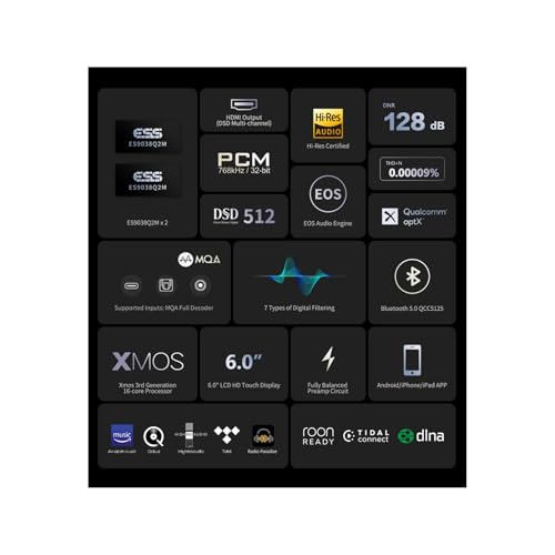 Image of Eversolo DMP-A6 Master Edition Network Streamer with Built-in DAC