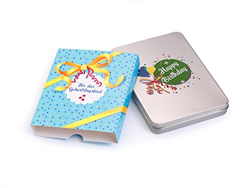 Confezione regalo in denaro, il cupcake si rivolge...