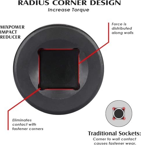 Image of Homdum 1 /2 inch Inch DR Square Drive Socket Black Universal Joint Wobble Flex U-Joint For Tools