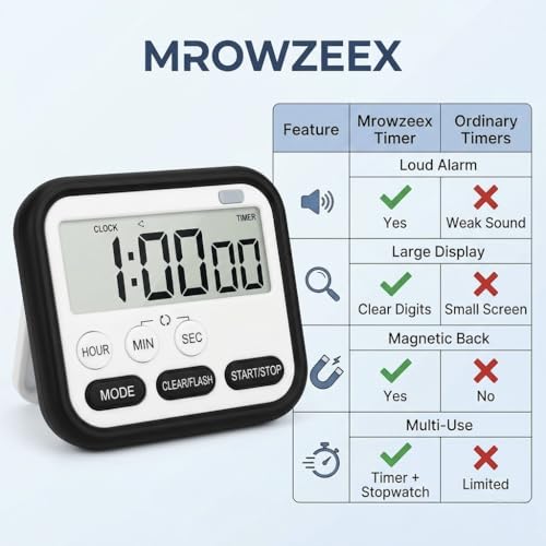 Image of Digital Kitchen Timer & Stopwatch with Loud Alarm | Large Display Countdown Timer | Magnetic Stand | Mechanical Cooking Timer Clock for Kitchen, Study, Workout (Black)