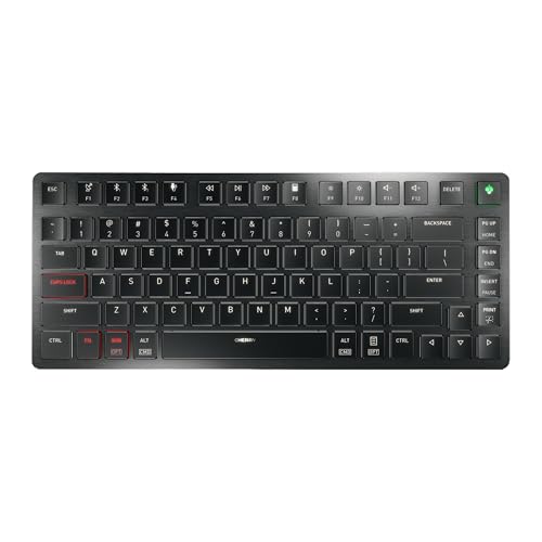 Cherry KW X ULP 2.0 MINI