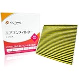 KURVE エアコンフィルター Cプラス 脱臭 花粉 ホンダ用 CR-V CR-Z Honda e WR-V ZR-V インサイト ヴェゼル クラリティ グレイス シビック シャトル ステップワゴン フィット フィットシャトル フリード + スパイク クルエ C107 80291-T5A-J01 80292-TZA-J01 80291-TF0-941 脱臭活性炭 PM2.5除去