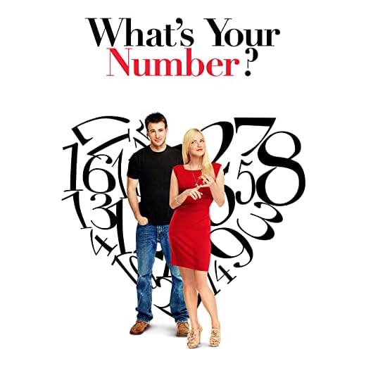 What's Your Number?