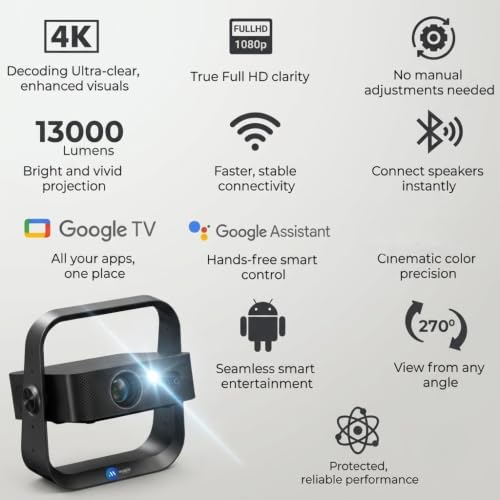 Image of Maizic Smarthome Official Google TV Smart Projector, Native 1080P Full HD, 4K UHD Support, 13000 Lumens, WiFi 6, Bluetooth 5.4, Auto Focus & Auto Keystone, Dust-Free Sealed Engine, 360 Foldable