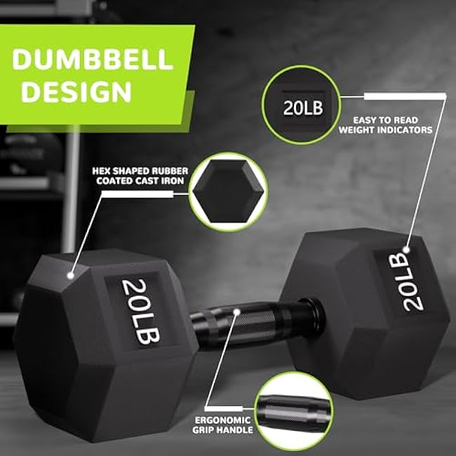 Rubber Encased Exercise & Fitness Hex Dumbbell, Hand Weights with Anti-Slip Metal Handle for Home Gym, Multiple Sizes