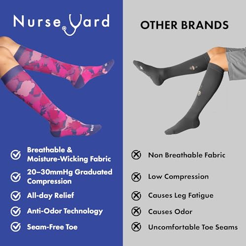 Image of Nurse Yard Compression Socks for Nurses - Women & Men - 20-30mmHg Graduated Compression, For Medical Staff, Athletes - 1 Pair