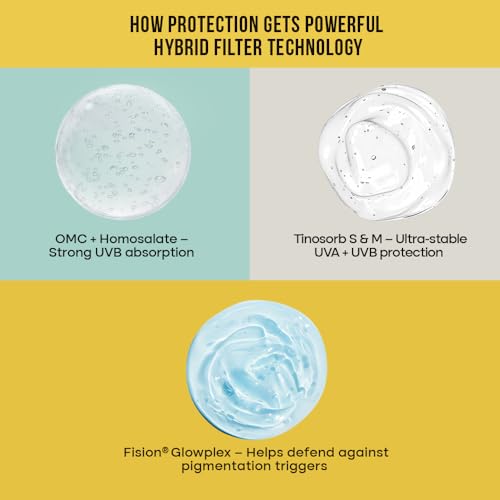 Image of Sunmate Max Aqua Gel Sunscreen With SPF 100+ And PA++++ | For all Skin Types I Oil Free, Non-Greasy, No Sweat, No White Cast, Non Comedogenic Prevents Suntan, Sunburn And Pigmentation | 70 GM