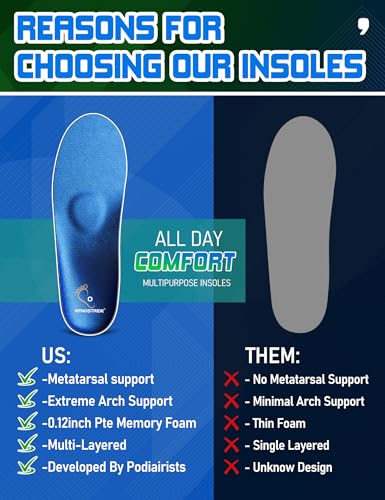 Image of Metatarsalgia Insoles with Metatarsal Pads, Plantar Fasciitis Orthotic Metatarsal Arch Support Inserts, Comfort Casual Everyday Insoles for Morton's Neuroma,Ball of Foot Pain Relief-F