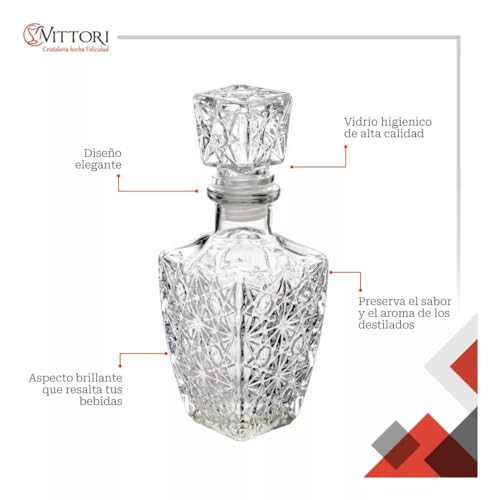 Opiniones y reviews de Licorera de vidrio disponible en línea. 12 licorera de vidrio marca VITTORI (3)