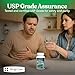 De La Cruz Pure Sodium Bicarbonate Powder – Baking Soda & Baking Powder Aluminium Free Antacid for Heartburn & Indigestion – Packed in USA – 4 OZ.