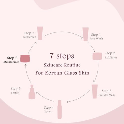Image of Globus Natural Rice Ceramide Revival Face Cream, Enriched with Sunflower & Coffee, For Velvety Soft Skin, 50 gm