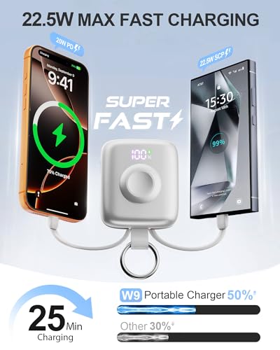 Portable Charger 3 in 1, Smaller 10000mAh Built-in Cables 22.5W Power Bank - image 8