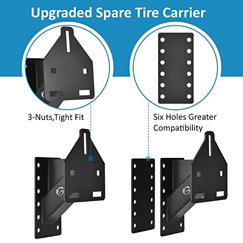 GADFISH Spare Tire Carrier Mount, 3-Nuts Design Trailer Bracket Heavy Duty Holder, Fits 4 & 5 & 6 Lugs Trailer Wheels on 4", 4.5'', 4.75'', 5'', 5.5''and 6''Bolt Patterns, Holds up to 150 Lbs