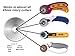Ultima 45mm Rotary Cutter Blades – 10 Blades Per Pack – Fits Most Rotary Cutters Including Fiskars, Olfa, Martelli and TrueCut – Cuts Quilting Fabric, Leather, and More