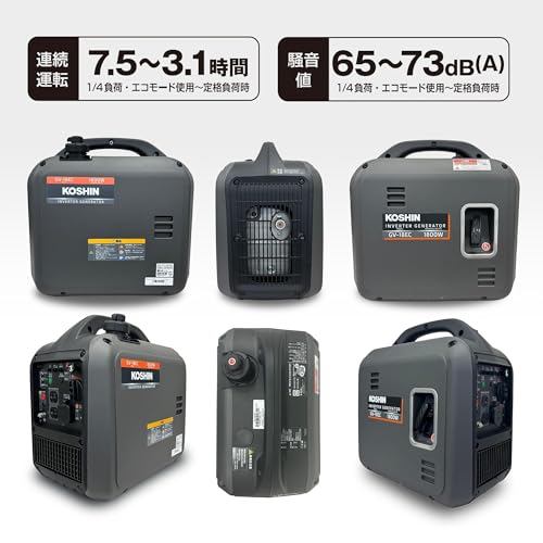 工進(KOSHIN) インバーター発電機 GV-18EC 定格出力1.8kVA 正弦波 防音型 電力消費ランプ 軽量 高出力 静音 家庭用 ガソリン発電機 ポータブル発電機 並列運転 50Hz/60Hz切替 過負荷保護 オイル不足警告 キャンプ DIY キッチンカー 移動販売 イベント 建設作業 災害 USB TYPE-C 4枚目