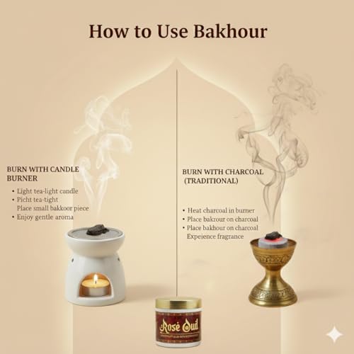 Image of Rose Oud BAKHOOR Incense | Authentic Arabic BAKHOOR Incense | 40 GMS JAR | Pack of 1 | Natural Wood Chips Rose Fragrance Woody Blend | Perfect for Pooja