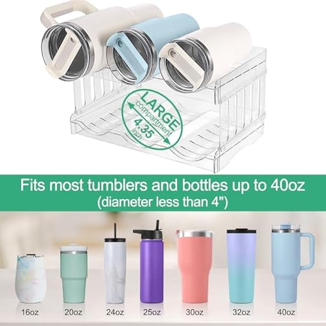 Large Water Bottle Organizer Clear Plastic Hold 6 Bottles