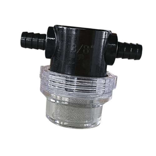 Product Variant View