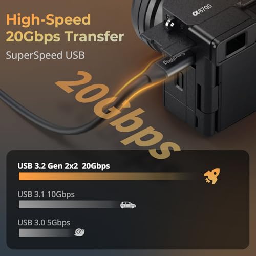 Image of SMALLRIG USB C to C Data Cable - 1.97ft /60cm, 20Gbps Speed, PD 100W Fast Charging, for iPhone, MacBook, Cameras & More