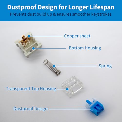 Image of 35 PCS Blue Switches 3 Pin Clicky Mechanical Keyboard MX Compatible | Dustproof design with transparent housing for bulk projects, 3D printed clickers, fidget toys, prototyping and replacements