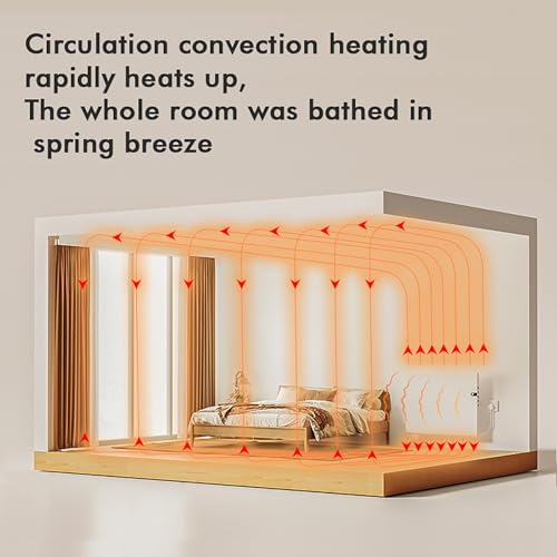 Calefactor Eléctrico Panel 300W 120V Montaje en Pared miniatura 2