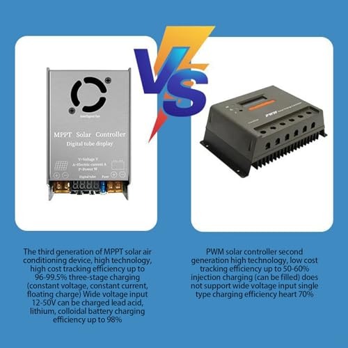 Gestionnaire de charge MPPT multi-usages 22A avec écran LCD intégré - 4