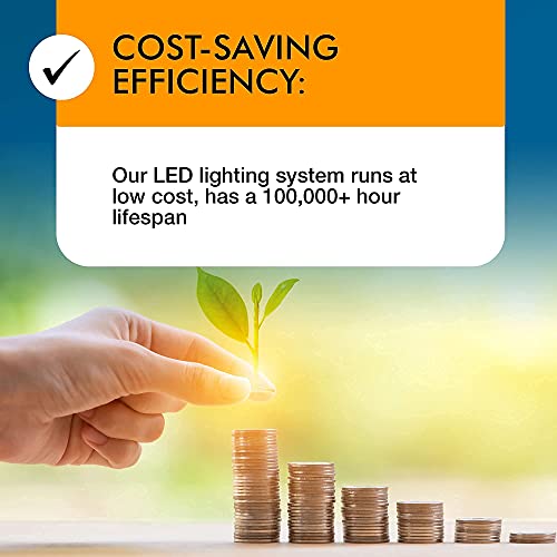 Sonofarm Sf4000 Led Grow Light, Indoor Grow Lamp For Plants, Veg To Flower Bloom, Dimmable & Daisy Chain, 4X4 5X5 Grow Tent, Full Spectrum Samsung Lm301B Diodes And Meanwell Driver #TOP3