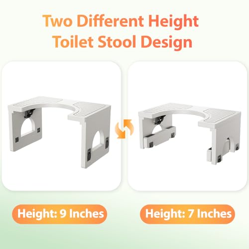 Image of Folding Toilet Stool 7 inch&9 inch Adjustable, White Poop Stool for Adults & Kids