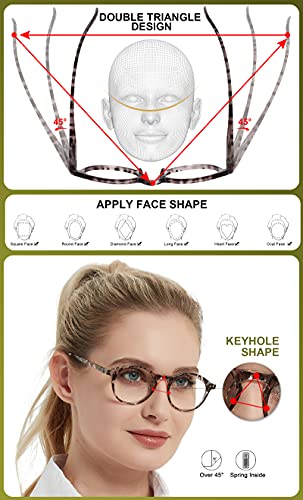 Image of Lightweight Reading Glasses Women Trendy Round Raders 1.0 1.25 1.5 1.75 2.0 2.25 2.5 2.75 3.0 3.25 3.5 3.75 4.00 5.00 6.00 (Grey Tortoise, 1.50)