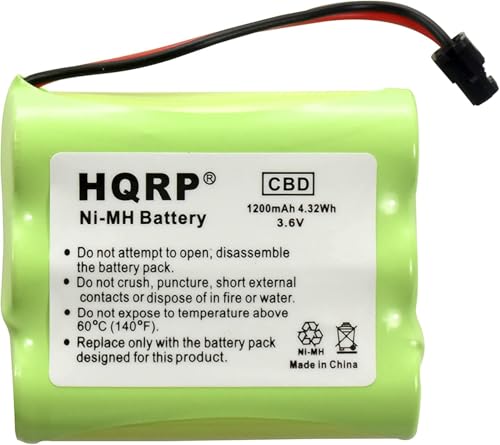 HQRP Cordless Phone Battery Compatible with Panasonic P-P510 / P-P510A / P-P510T/1B / Type 21 / N4HKGMB00001 Replacement/Extended/High-Capacity/Plus Coaster
