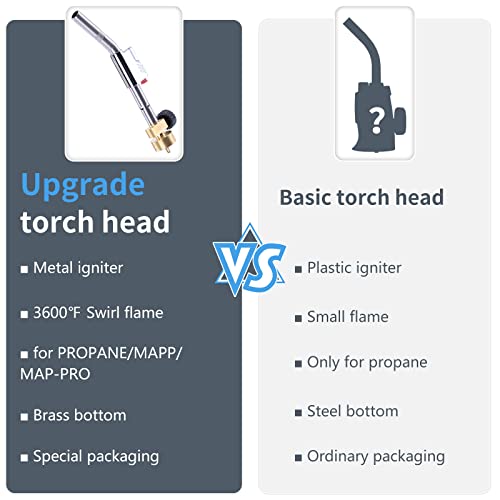 Propane-Torch-Head-Metal-Trigger-Start-Ignition-Propane-Torch-Adjustable-Flame-High-Intensity-Torch-Head-Fuel-by-MAPP-MAPPRO-Propane-Gas-for-Soldering-Brazing-Jewelry-Cooking-and-Grill
