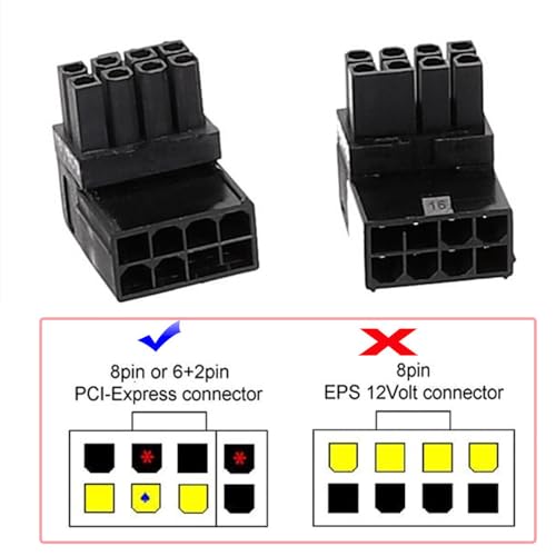 Adaptador conector ATX 8P x2 para GPU tarjeta gráfica miniatura 4
