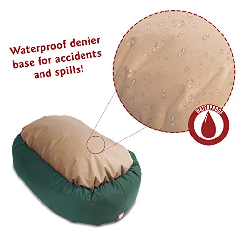 Image of Majestic Pet 24 inch Green & Sherpa Bagel Dog Bed Products, 24.0 inchL x 19.0 inchW x 7.0 inchTh