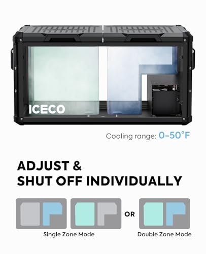ICECO VL75 ProD Portable Refrigerator, Multi-directional Lid, Dual USB & DC 12/24V, AC 110-240V, 75L Dual Zone Steel Compact Refrigerator Powered by SECOP, 0℉ to 50℉, Home & Car Use [Upgrade] - Image 3