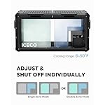 ICECO VL75 ProD Portable Refrigerator, Multi-directional Lid, Dual USB & DC 12/24V, AC 110-240V, 75L Dual Zone Steel Compact Refrigerator Powered by SECOP, 0℉ to 50℉, Home & Car Use [Upgrade] - Image 4