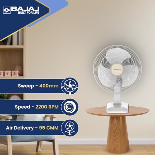 Image of Bajaj Shield Series Robusto High Speed 400MM Table Fan For Home | Durastorm Technology | Surge Protection | 100% Copper Motor | High Air Delivery | 3 Years Warranty 【Beige & White】