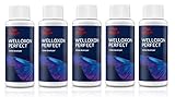 Wella Professionals