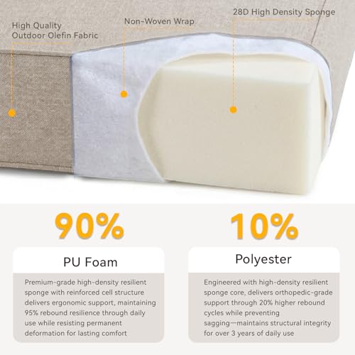Image of 6 inch Thick Patio Chair Cushions - 24 inch* 24 inch Patio Furniture Cushions with Water Resistant & Removable Cover, 28D High Density Sponge Patio Cushion for Outdoor Furniture Couch Chair Beige
