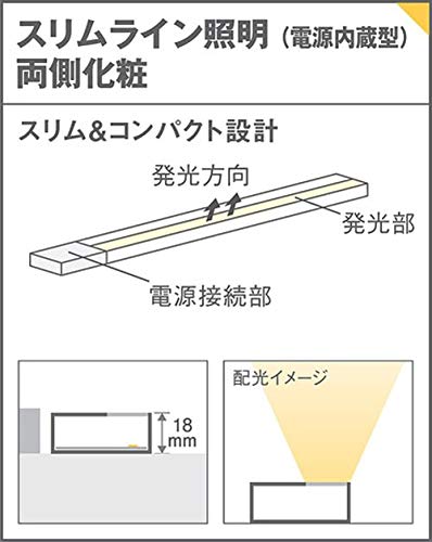 Panasonic スリムライン照明 セット LGB51266 XG1