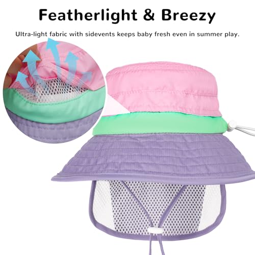Image of HECCEI Baby Sun Hat with Neck Flap, Windproof, Sunscreen, Warm, UPF 50+ DryShade SkyCandy Outdoor Beach Hat for 0-24 Months