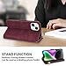 ZZXX for iPhone 14 Case Wallet with [RFID Blocking] Card Slot Premium Soft PU Leather Zipper Flip Folio with Wrist Strap Kickstand Protective Phone Cover for iPhone 14 Wallet Case(Wine Red-6.1 inch)