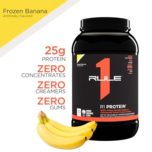 Proteínas, Imagen adicional