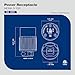 NEMA 5-15R Industrial Grade Female Socket - ETL Listed & CSA Certified - 15A/125V 3-Prong AC Receptacle - Heavy Duty, Rewirable for Replacement Cords, Power Tools, Appliances,Black