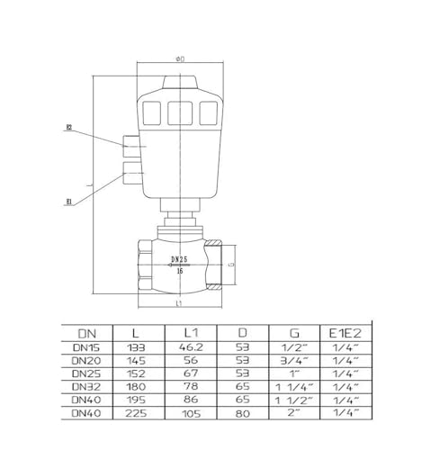 Robinet à soupape pneumatique résistant à la corrosion pour circuits acides - 3
